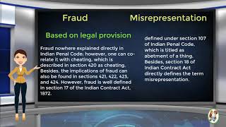 What is Difference Between Fraud amp Misrepresentation [upl. by Loomis]